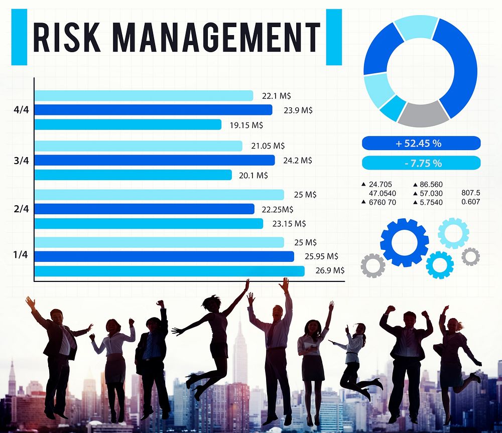 Risk Management Unsteady Safety Security Concept
