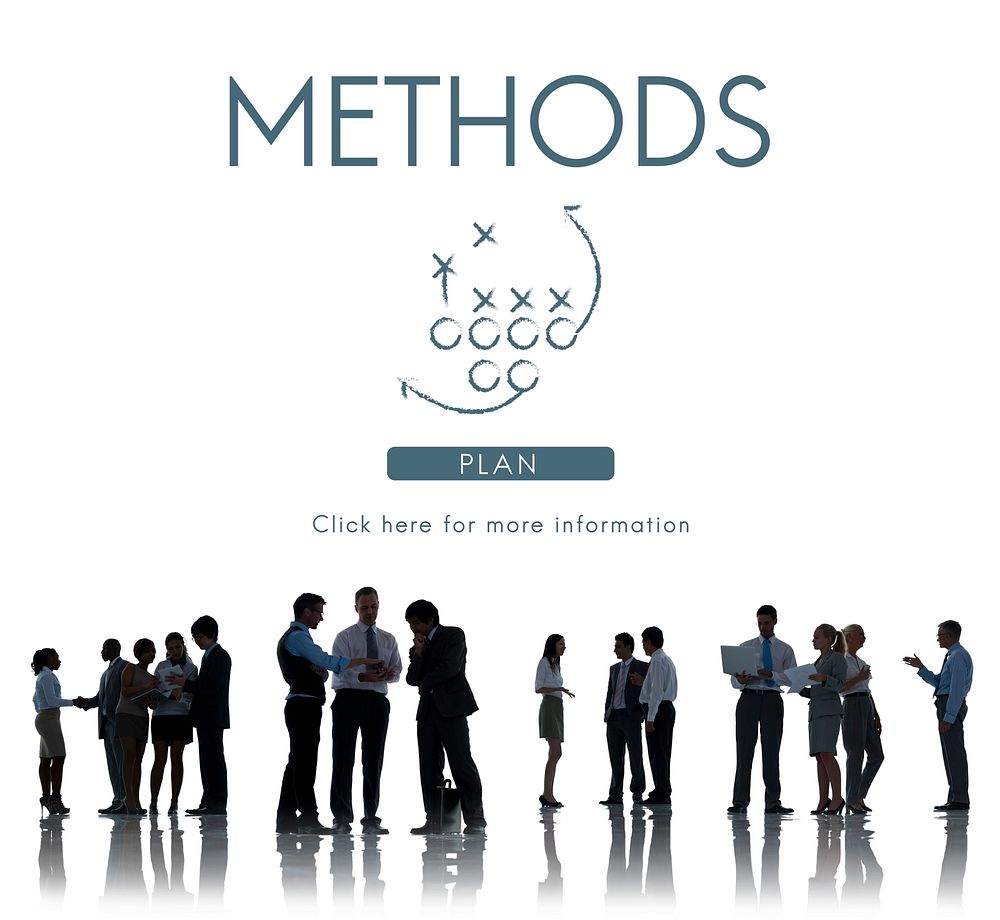 Methods Accomplish Approach Procedure System Concept