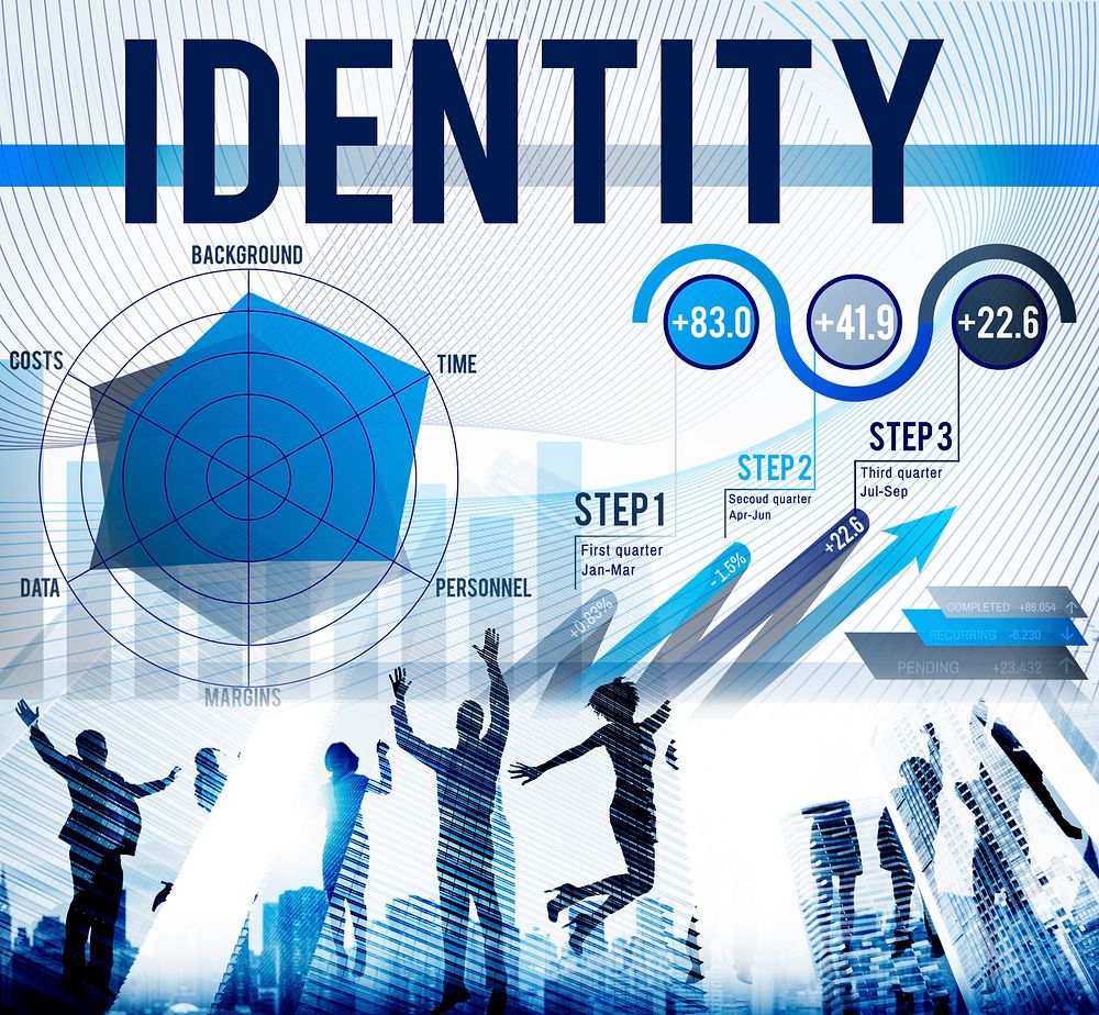 Identity Branding Trademark Marketing Product Concept