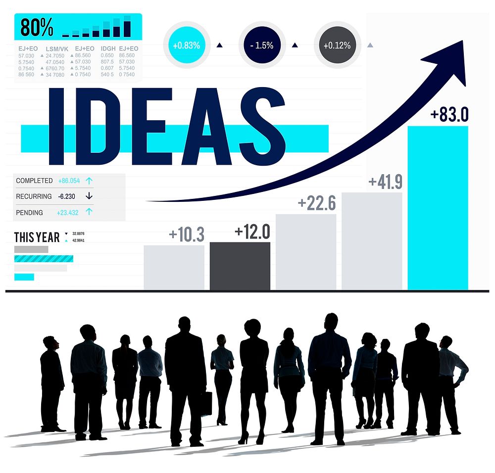 Idea Ideas Inspiration Motivation Strategy Imagination Concept