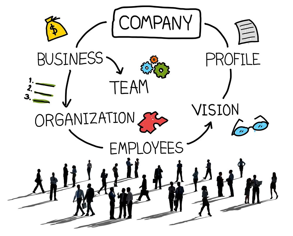 Company Organization Employees Group Corporate Concept