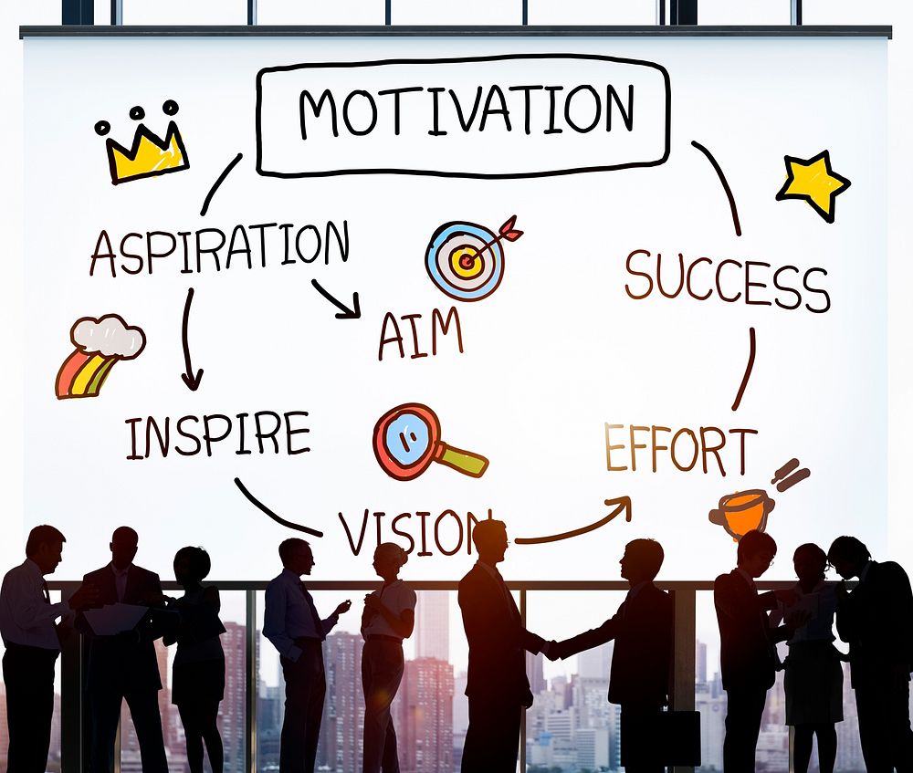 Motivation Aspiration Aim Vision Success Concept