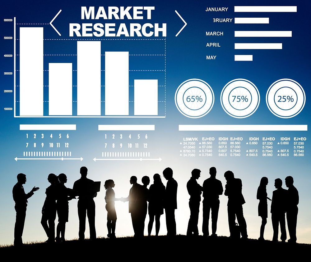 Market Research Analysis Bar Graph Solution Strategy Concept