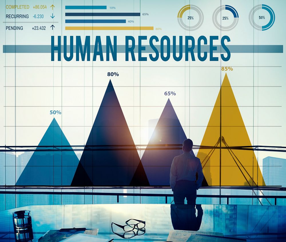 Human Resources Recruitment Employment HR Concept
