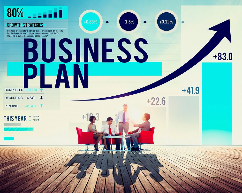 Business Plan Planning Growth Success Analysis Concept