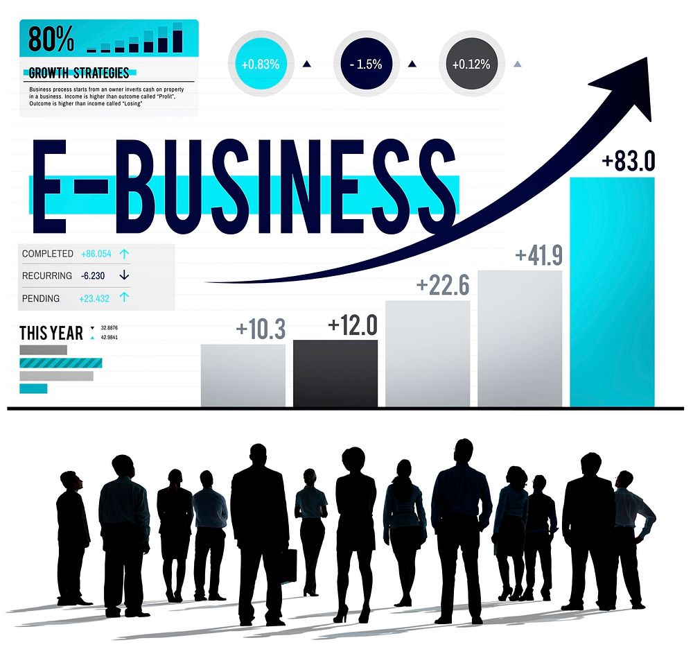 E-business Digital Marketing Networking Online Concept