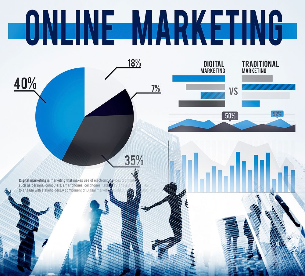 Online Marketing Branding Brand Strategy E-commerce Concept