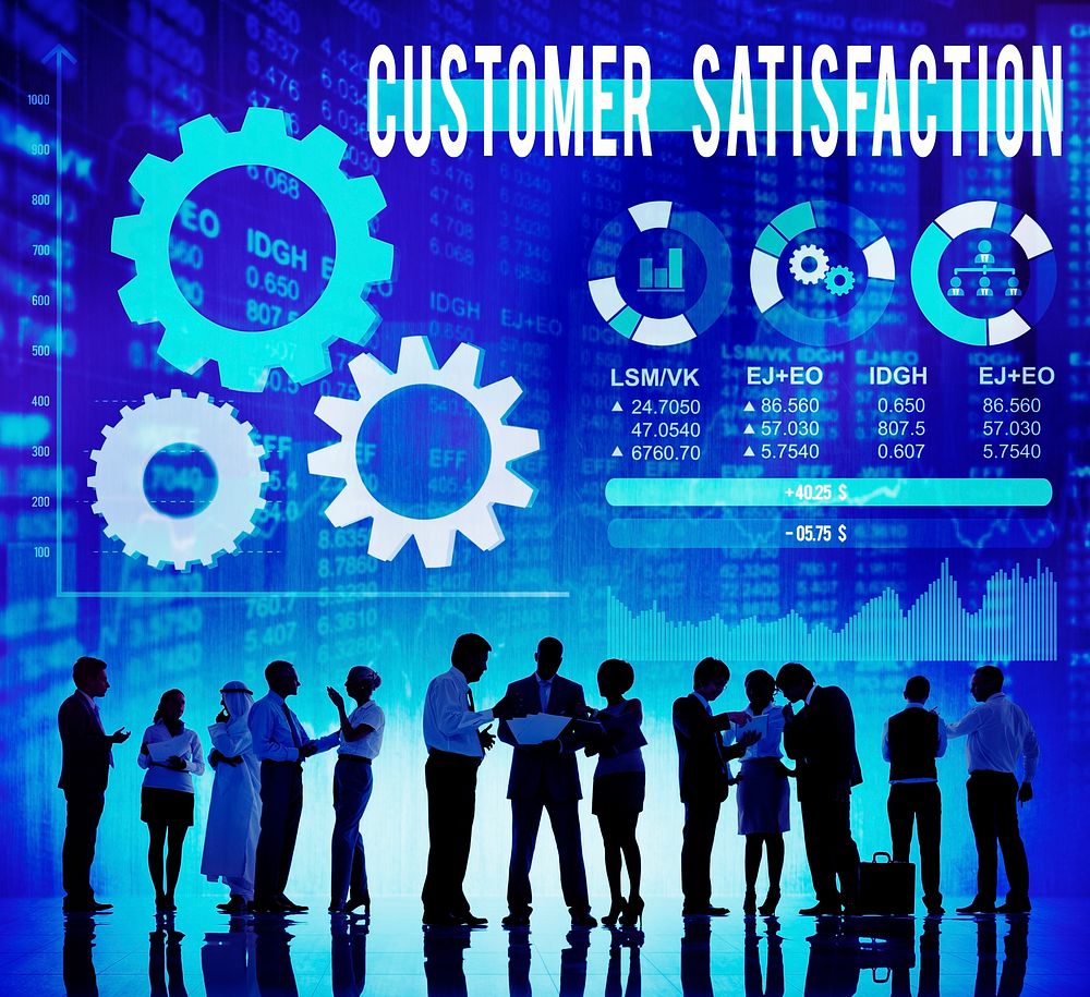 Customer Satisfaction Service Support Quality Concept