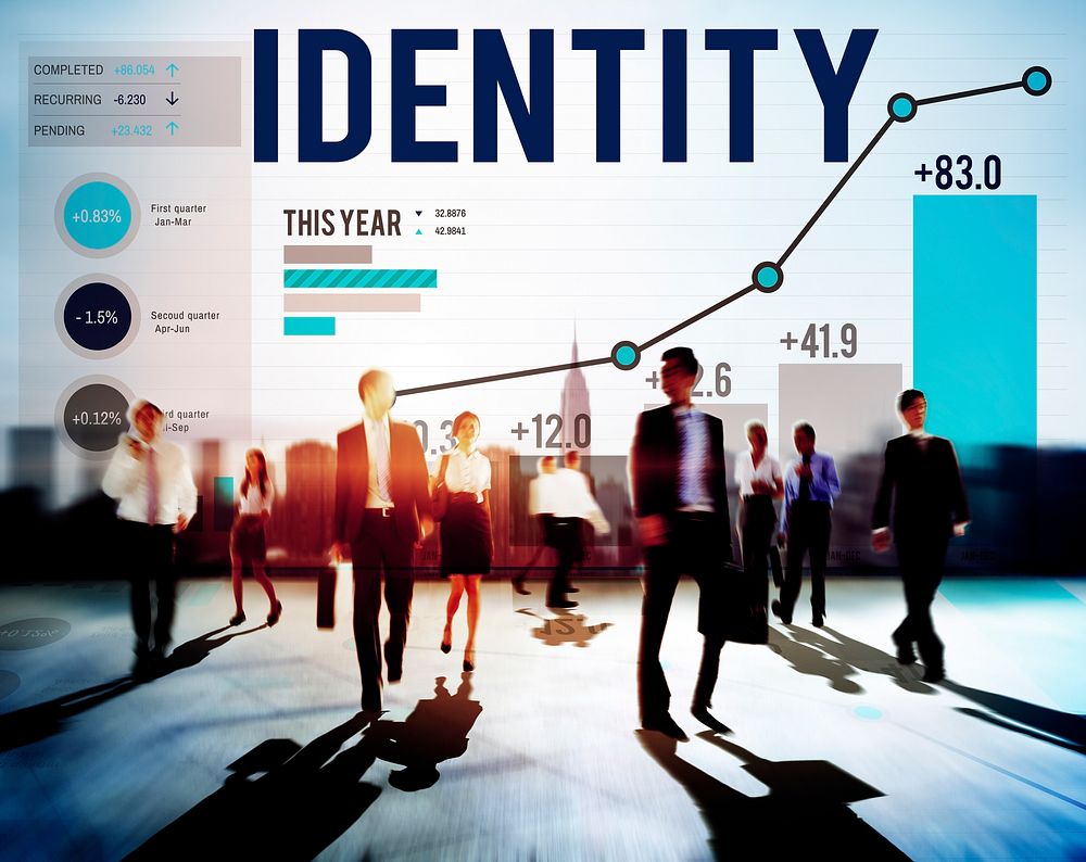 Identity Name Individuality Trademark Brand Concept