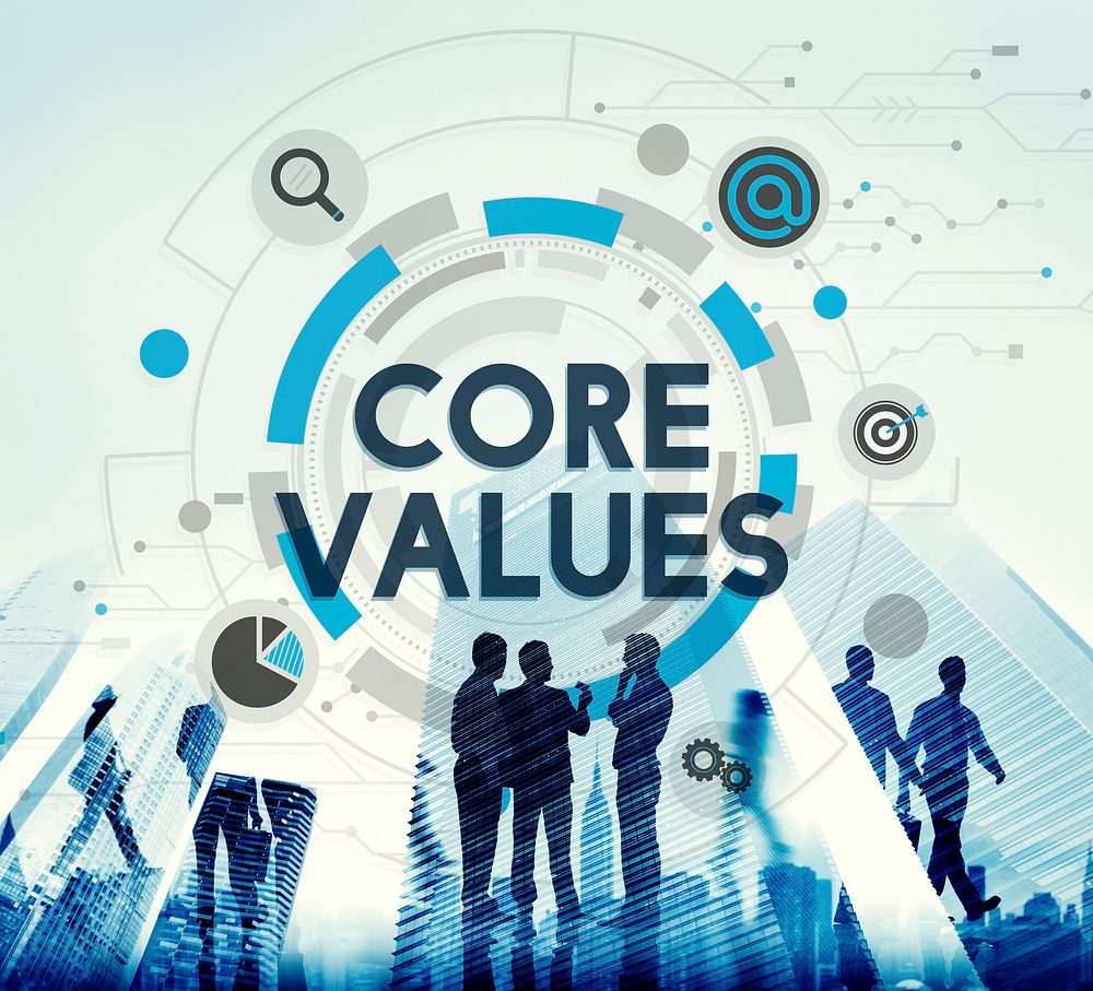 Core Values Principles Ideology Moral Purpose Concept