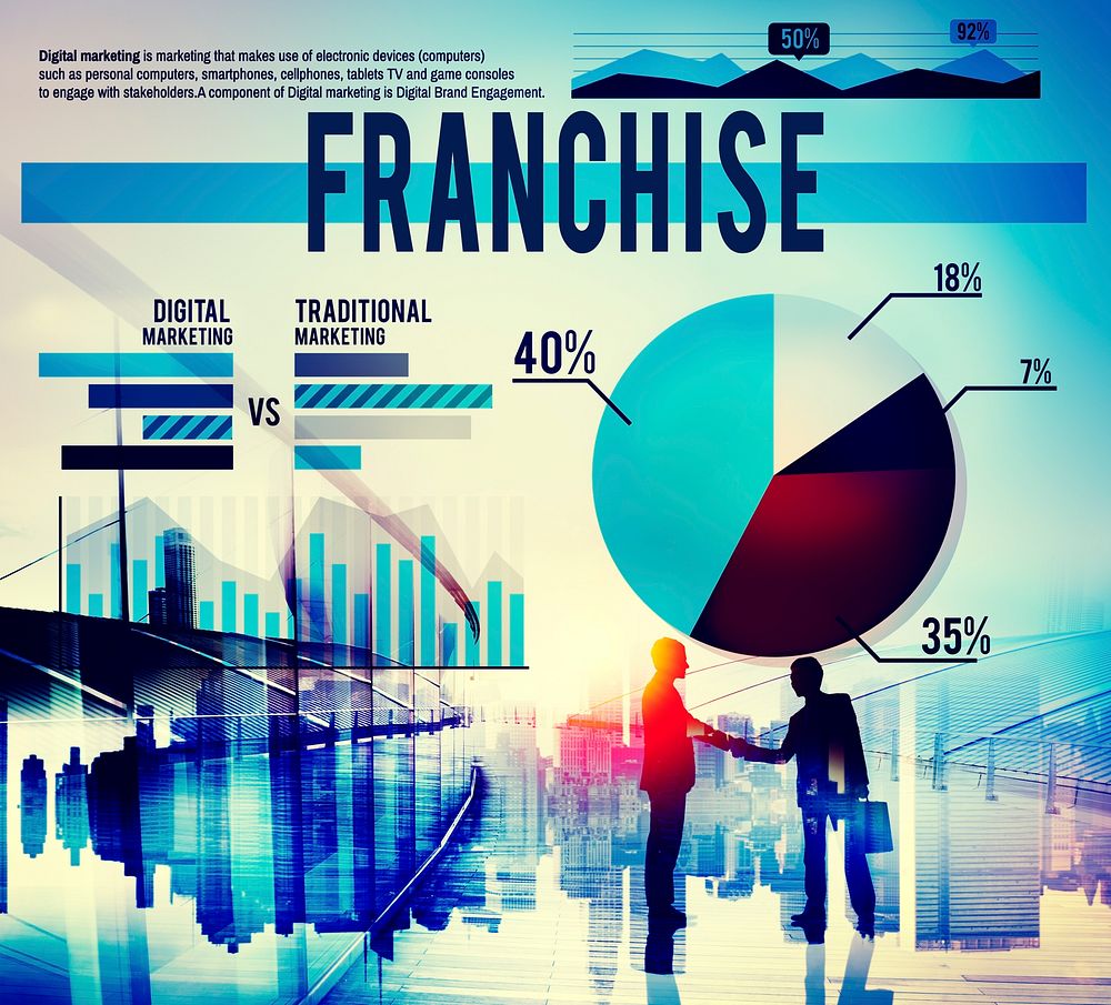 Franchise Business Marketing Stock Concept