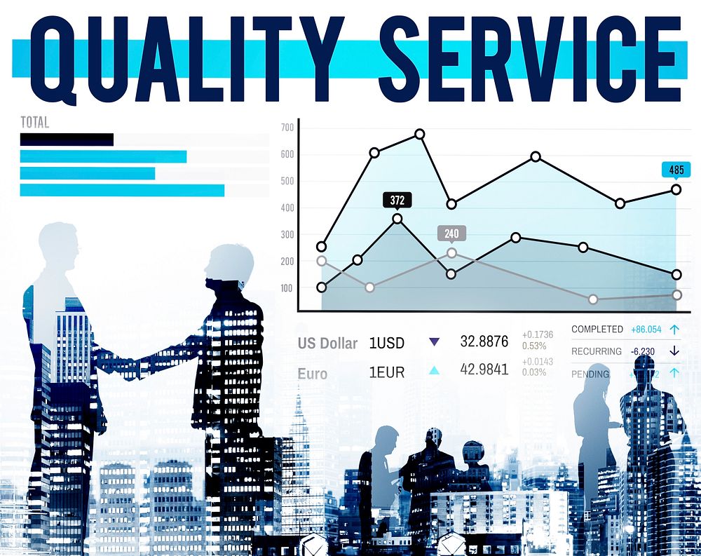 Quality Service Customer Satisfaction Quarantee Concept