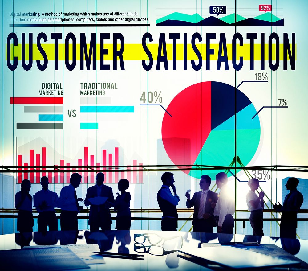 Customer Satisfaction Service Help Strategy Marketing Concept