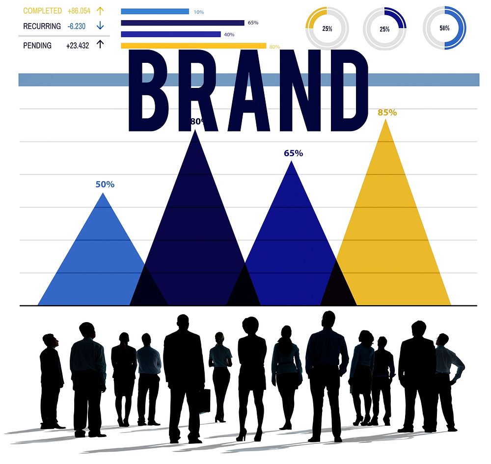 Brand Branding Marketing Product Value Concept