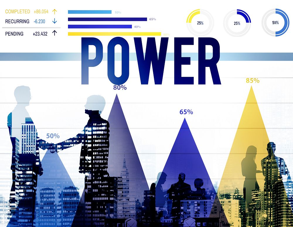 Power Potential Competency Performance Skill Concept