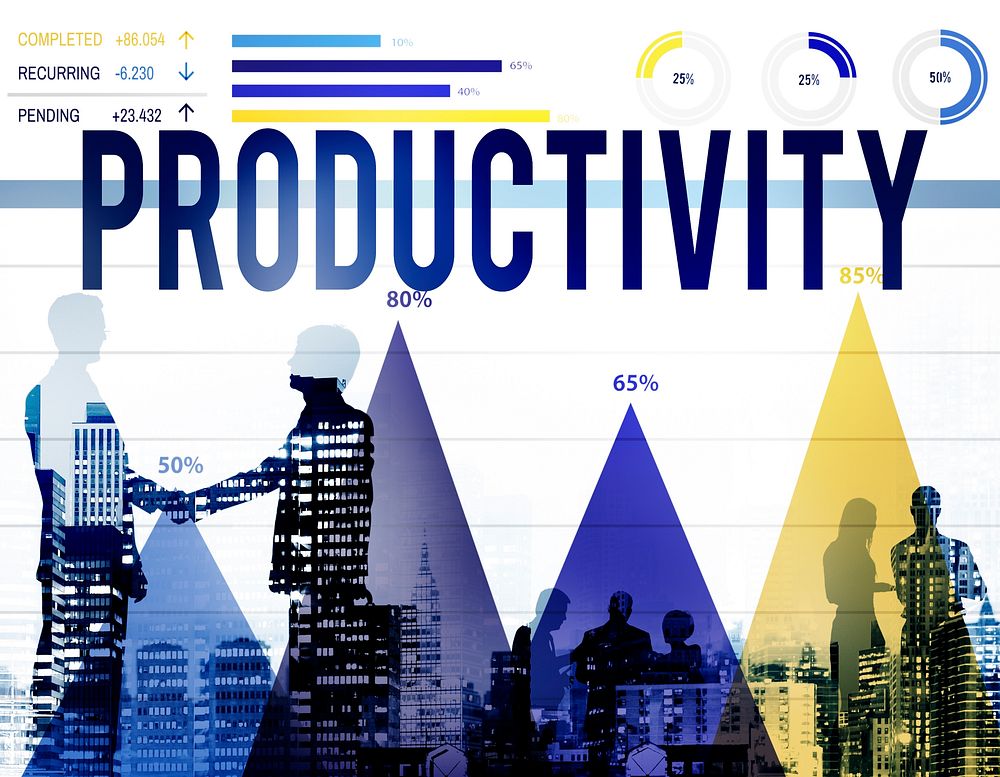 Productivity Efficiency Results Capacity Yield Concept