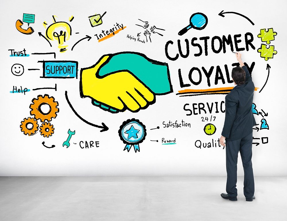 Customer Loyalty Service Support Care Trust Business Concept