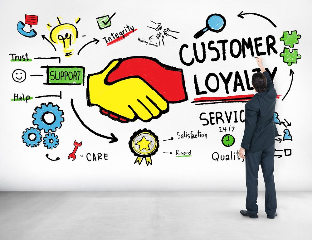 Customer Loyalty Service Support Care Trust Business Concept