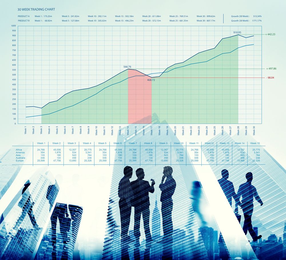 Business Graph Measurements Data Presentation Concept