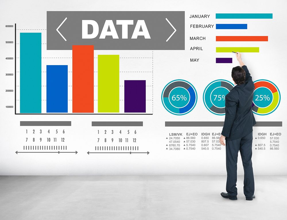 Data Analytics Chart Performance Pattern Statistics Information Concept