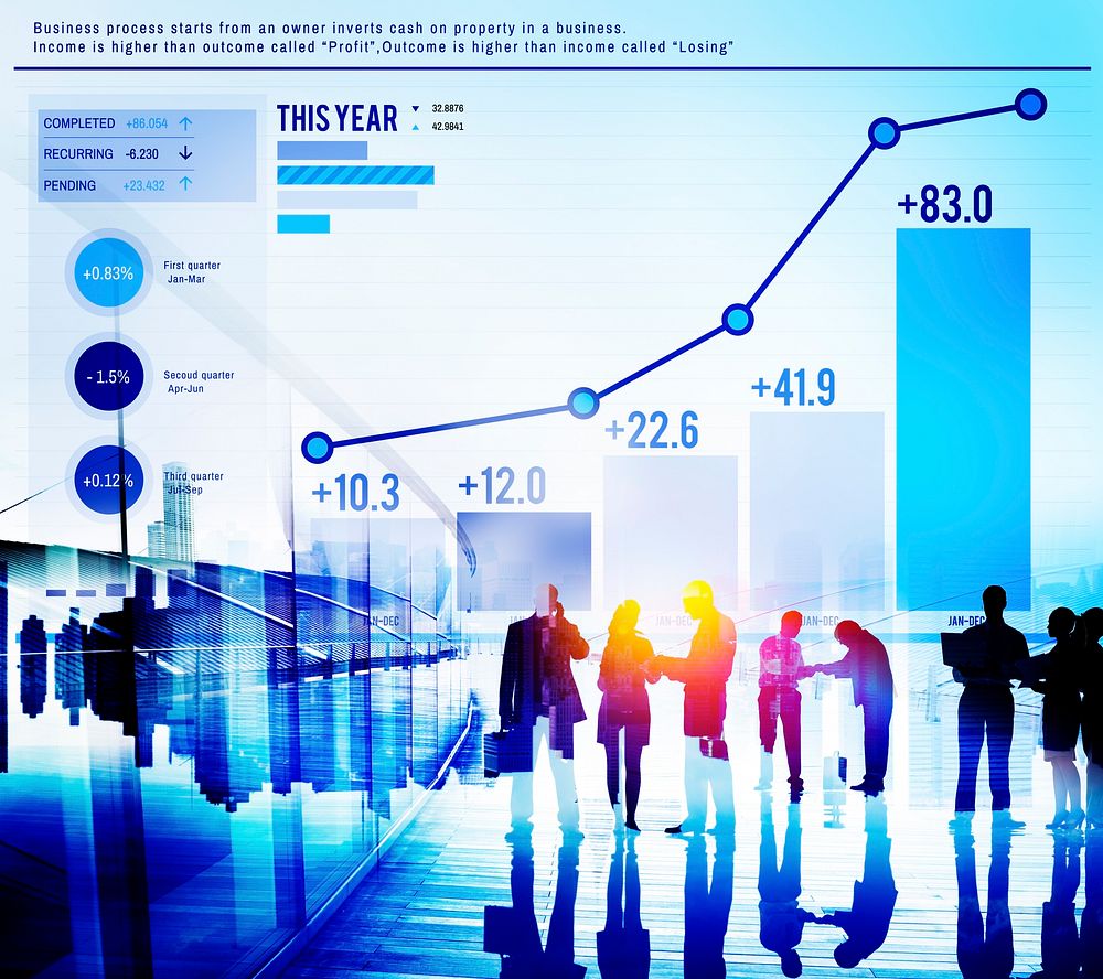 Statistics Data Analysis FInance Success Concept