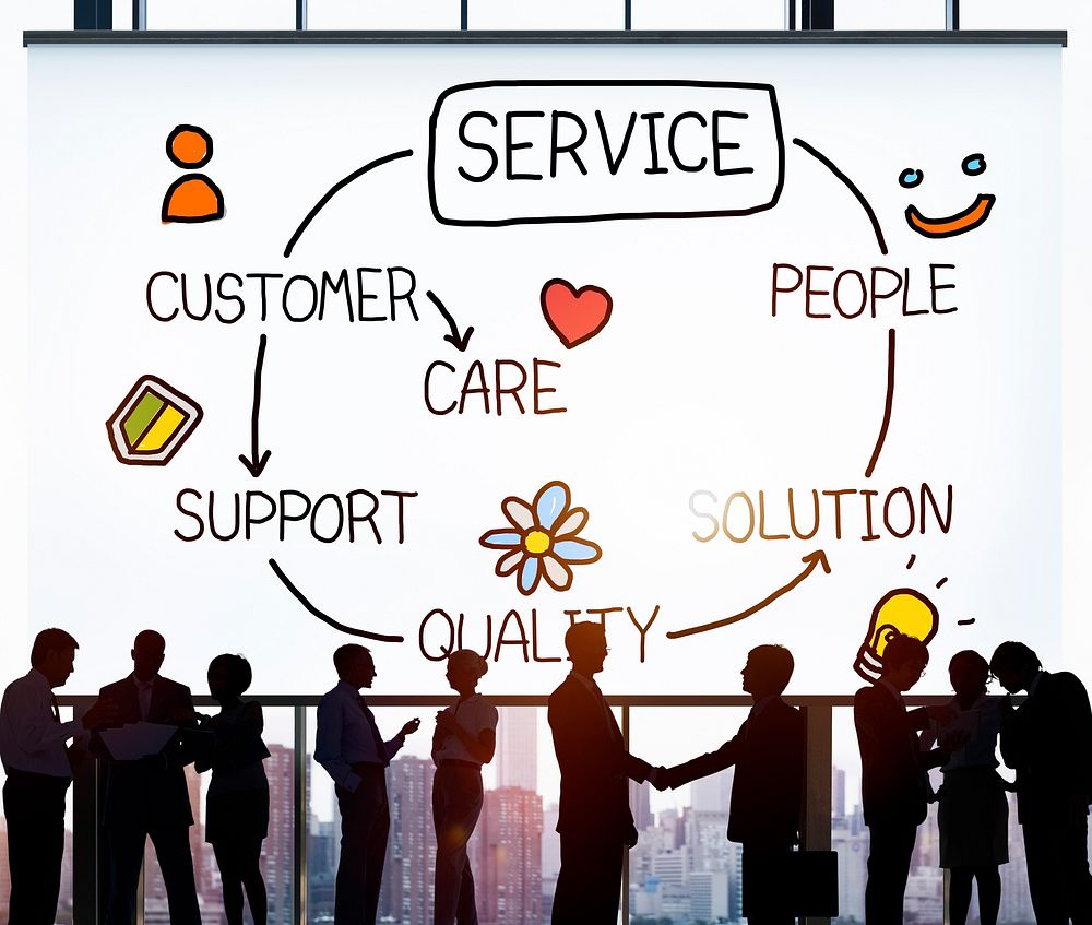 Customer Satisfaction Service Hospitality Support Concept