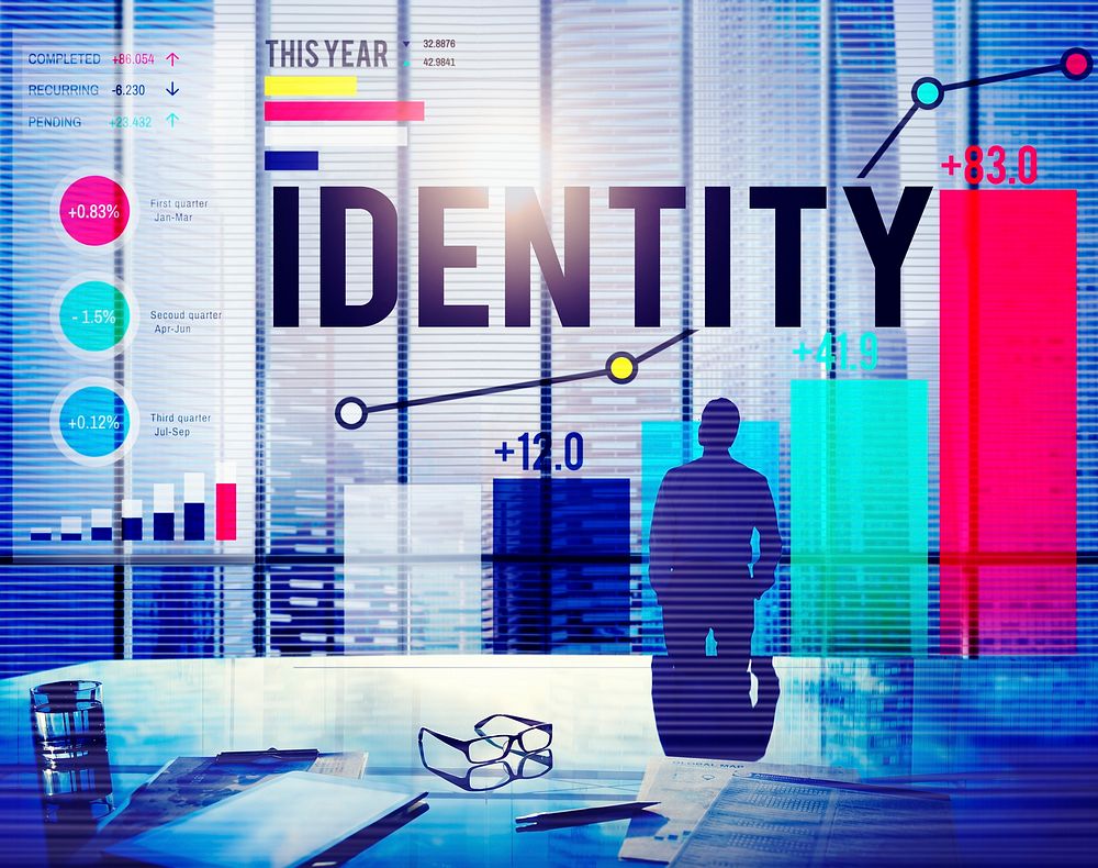 Identity Name Individuality Trademark Brand Concept