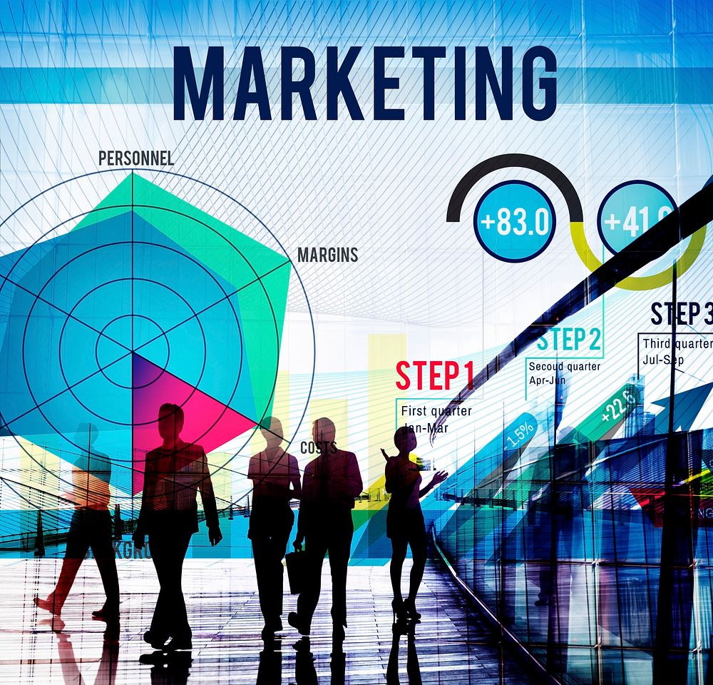 Marketing Planning Strategy Vision Advertisement Concept