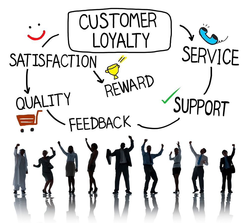 Customer Loyalty Satisfaction Support Strategy Concept