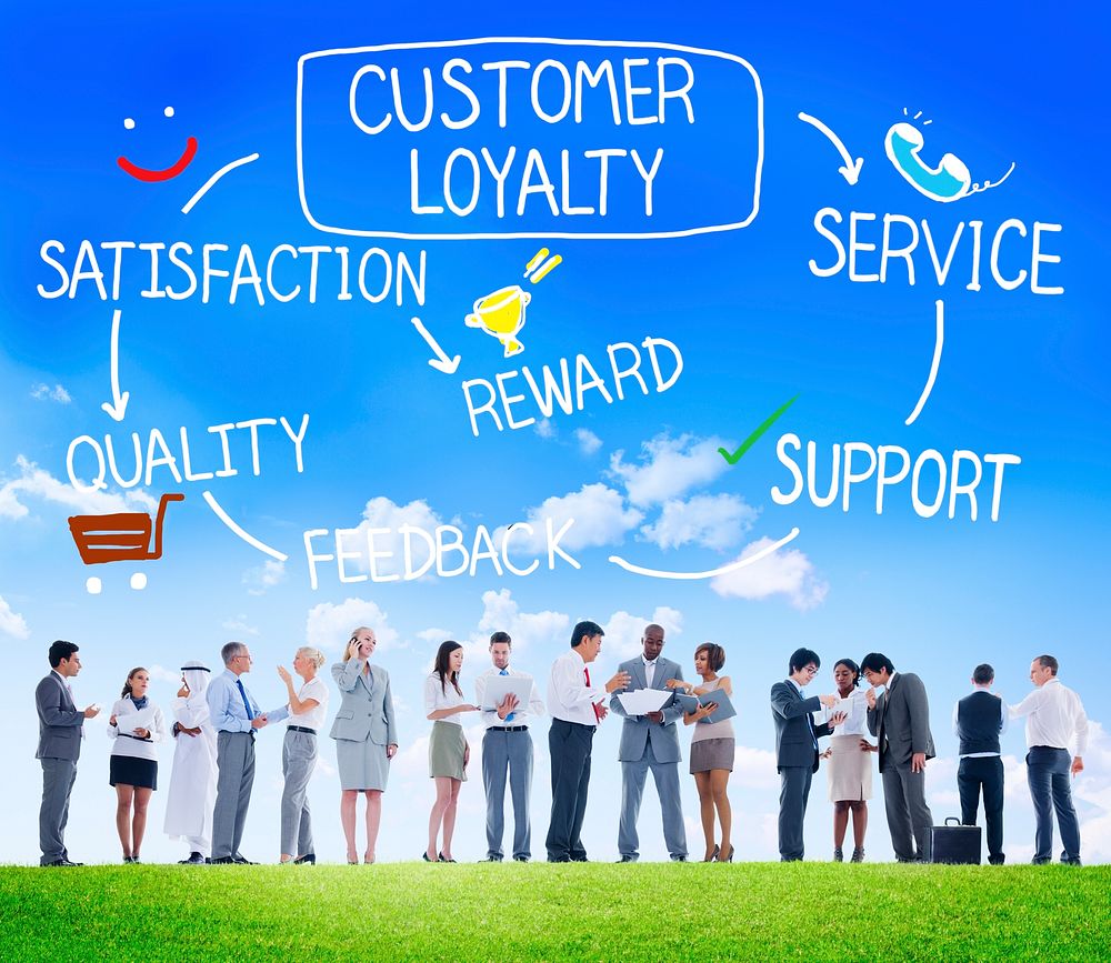 Customer Loyalty Satisfaction Support Strategy Concept