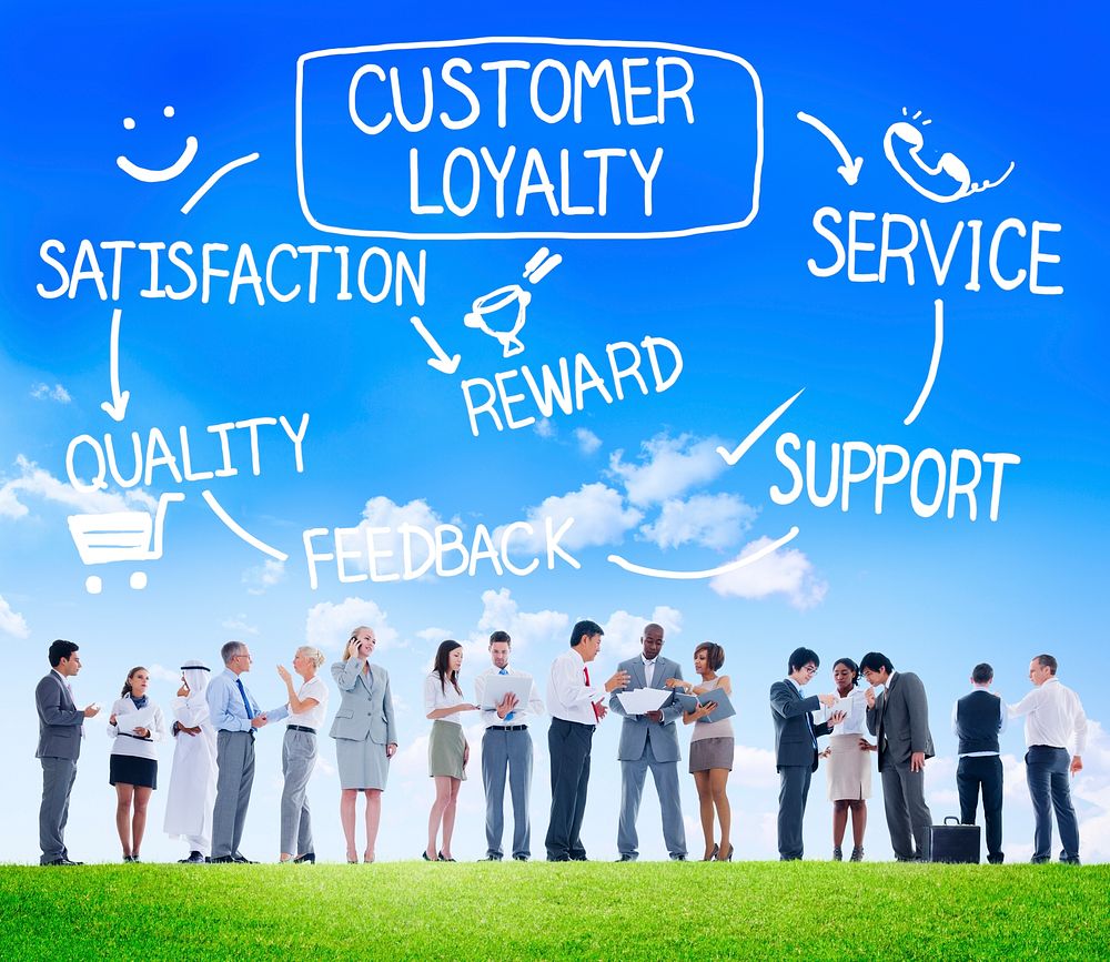 Customer Loyalty Satisfaction Support Strategy Concept