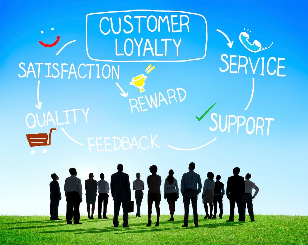 Customer Loyalty Satisfaction Support Strategy Concept