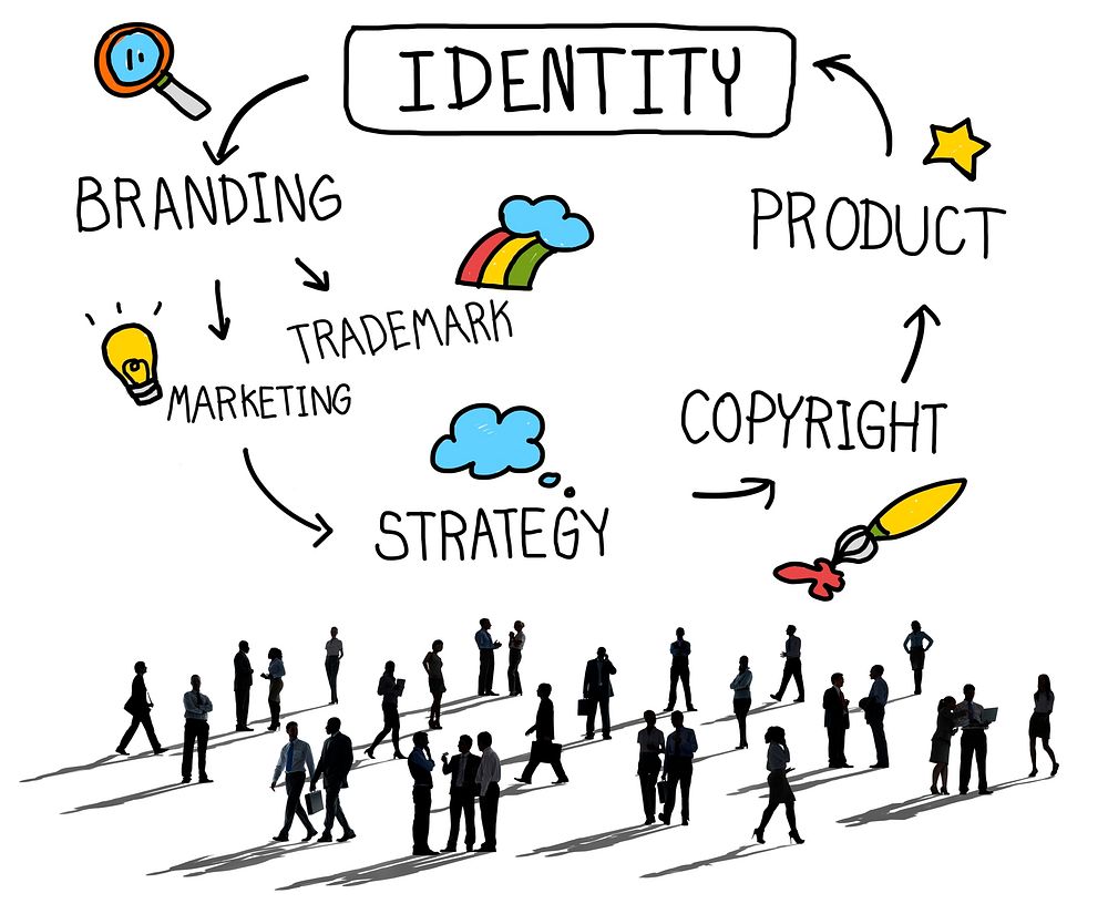 Identity Marketing Product Branding Value Concept