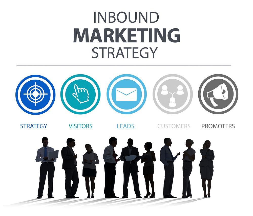 Inbound Marketing Strategy Advertisement Commercial Branding Concept