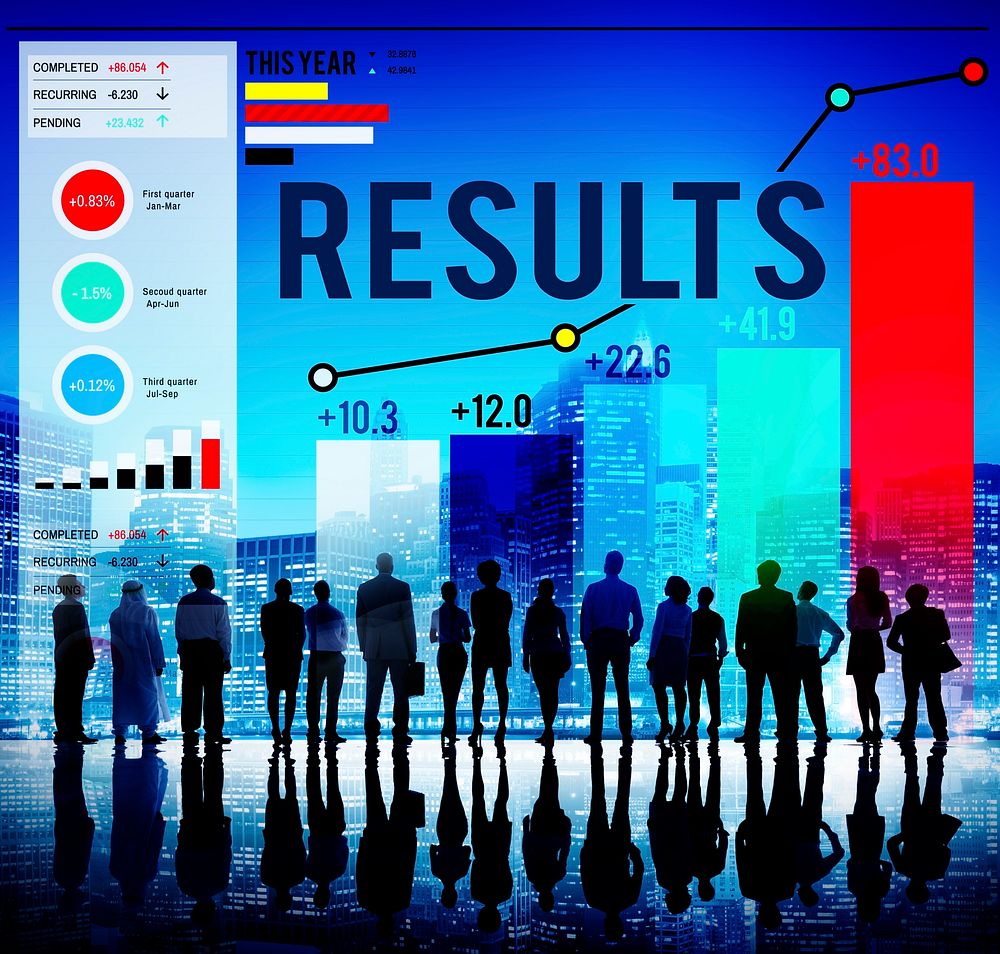 Results Effect Achievement Assessment Evaluate Concept