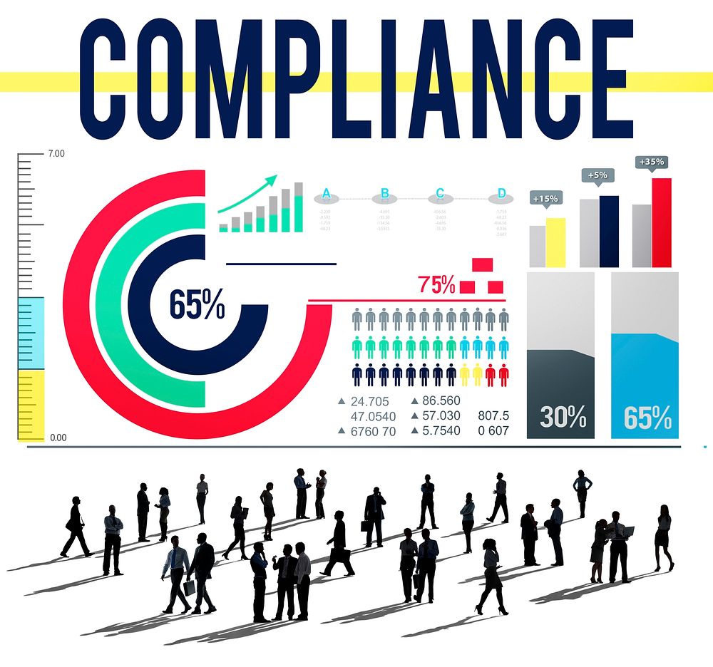 Compliance Procedure Regulations Rules Policy Concept