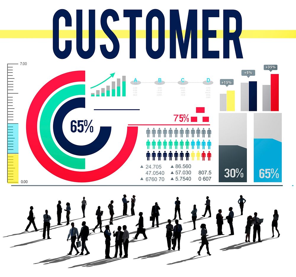 Customer Service Satisfaction Buyer Consumer Concept