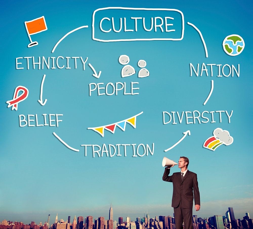 Culture Ethnicity Diversity Nation People Concept