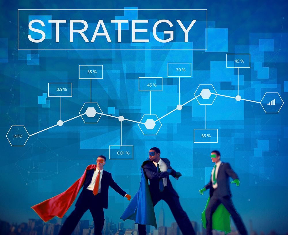 Strategy Analysis Plan Solution Development Concept