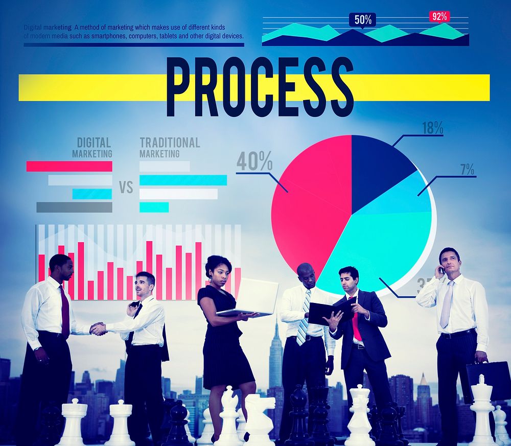 Process Strategy Plan Plannign Concept
