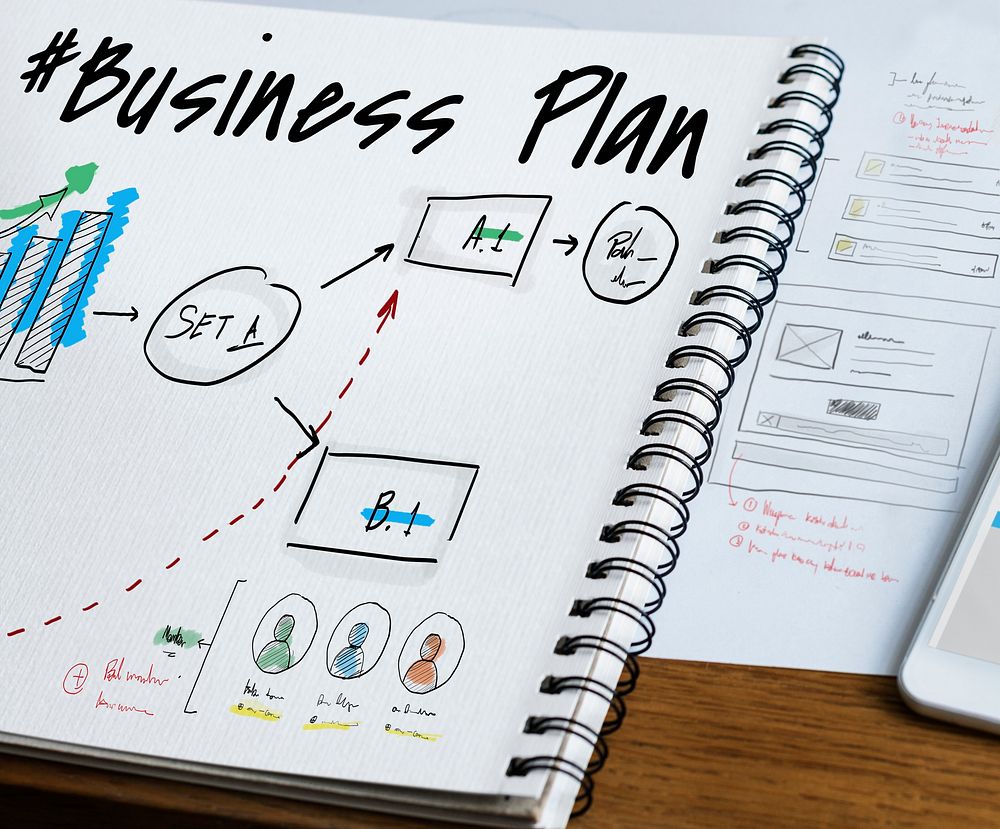 Business plan flowchart drawing sketch