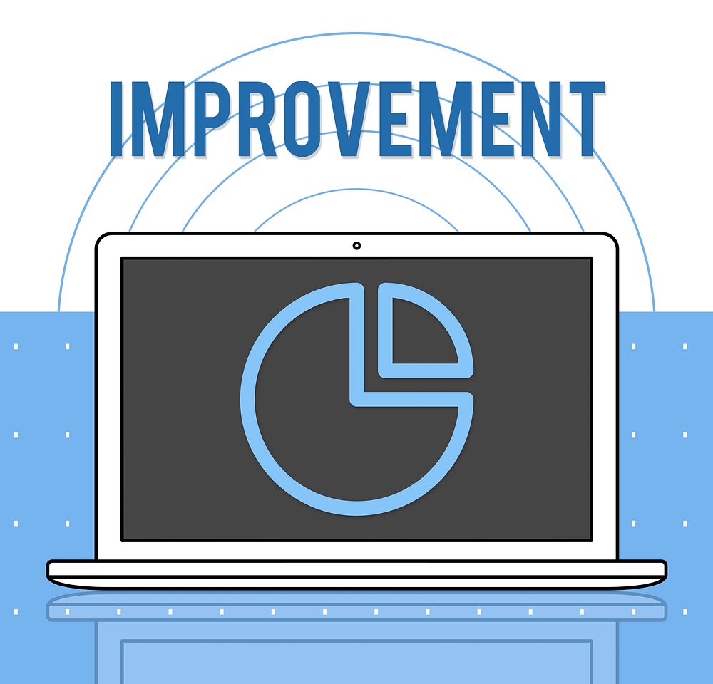 Improvement Summary Progress Business