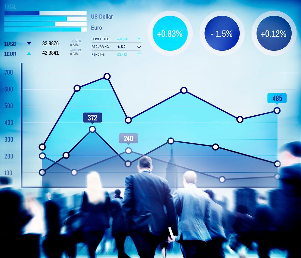Finance Growth Business Marketing Success Analysis Concept