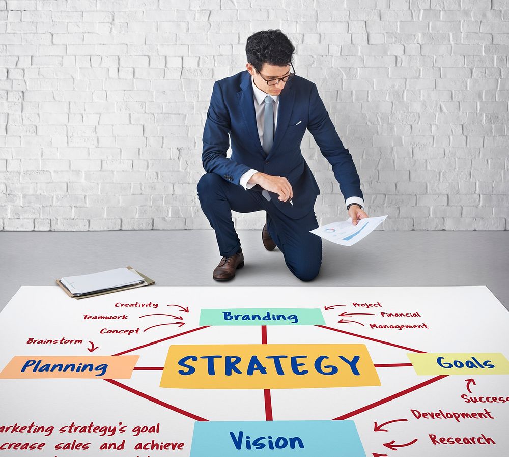 Strategy Marketing Branding Planning Concept