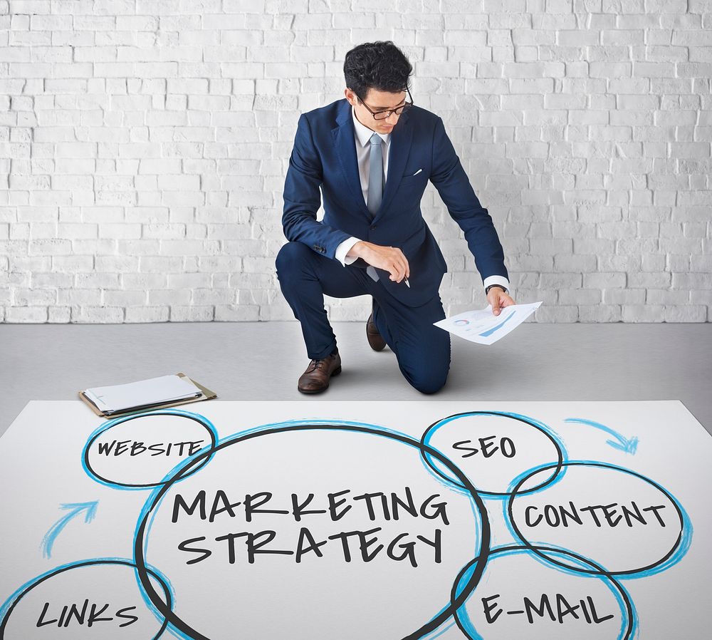 Business Solution Marketing Digital Planning