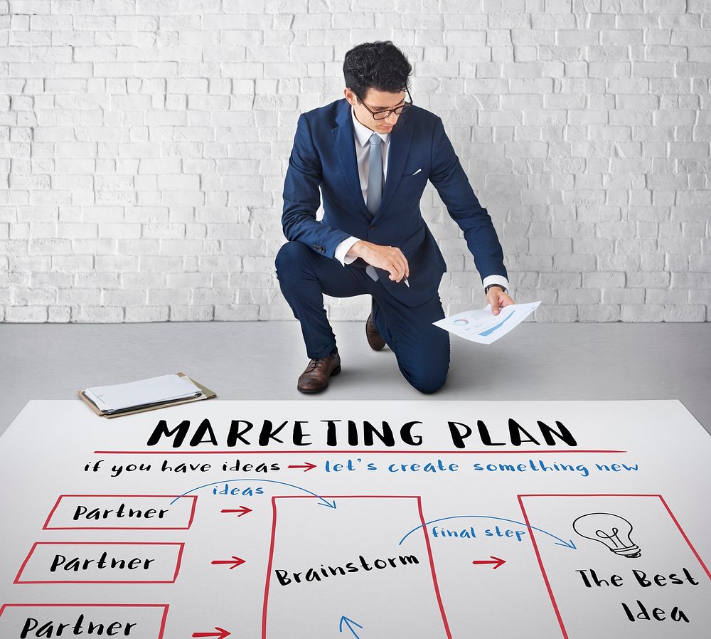 Marketing Plan Business Strategy Diagram Concept
