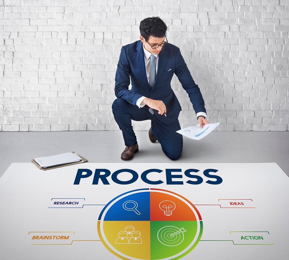 Process Strategy Brainstorm Action Concept