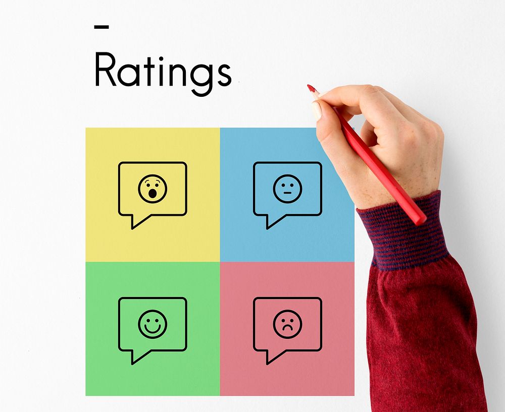 Rating Customer Survey Support Emotion Icons