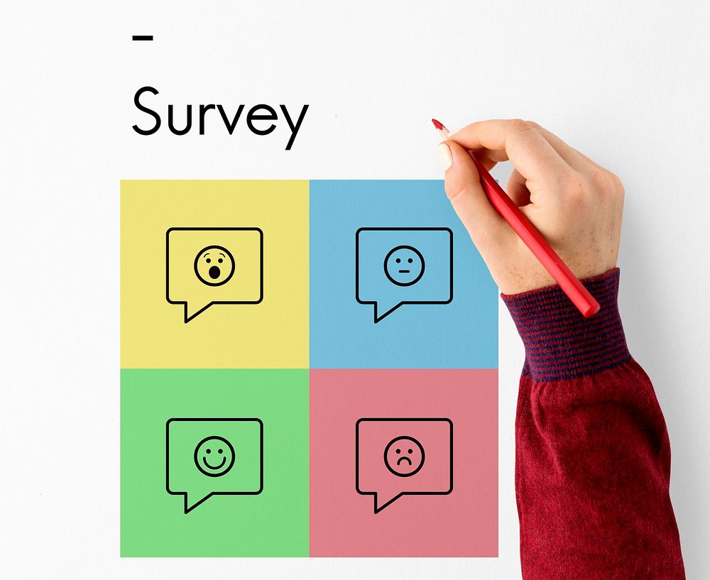 Rating Customer Survey Support Emotion Icons