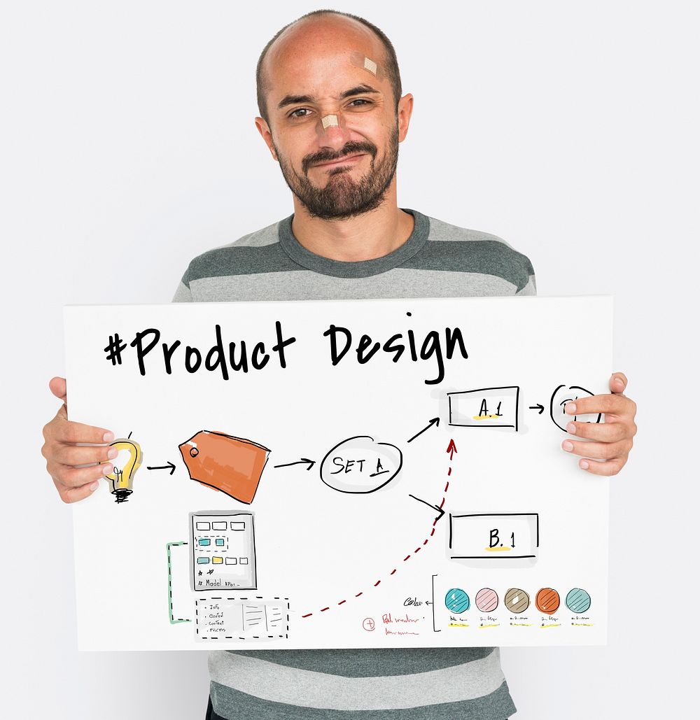 Product Design Package Manufacturing Idea